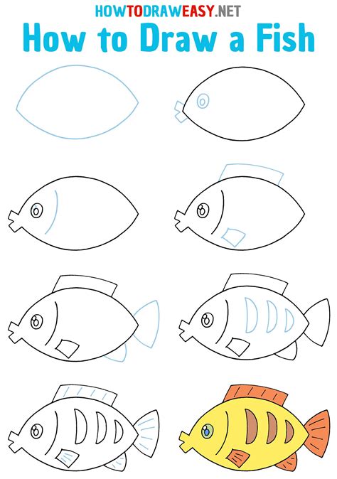 魚 畫圖|畫魚？輕鬆畫畫玩美勞六步驟輕鬆畫畫玩美勞How to draw fish。